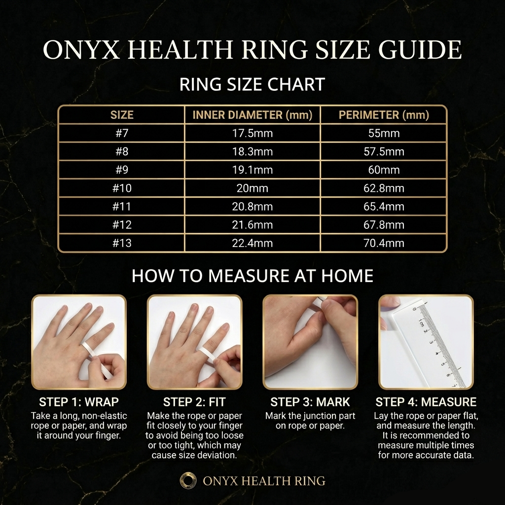 Onyx Health Ring